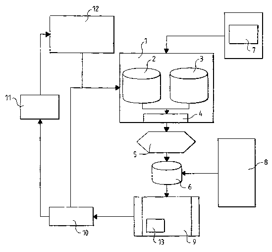 A single figure which represents the drawing illustrating the invention.